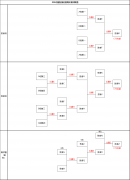 包括直接或间接选举、委
