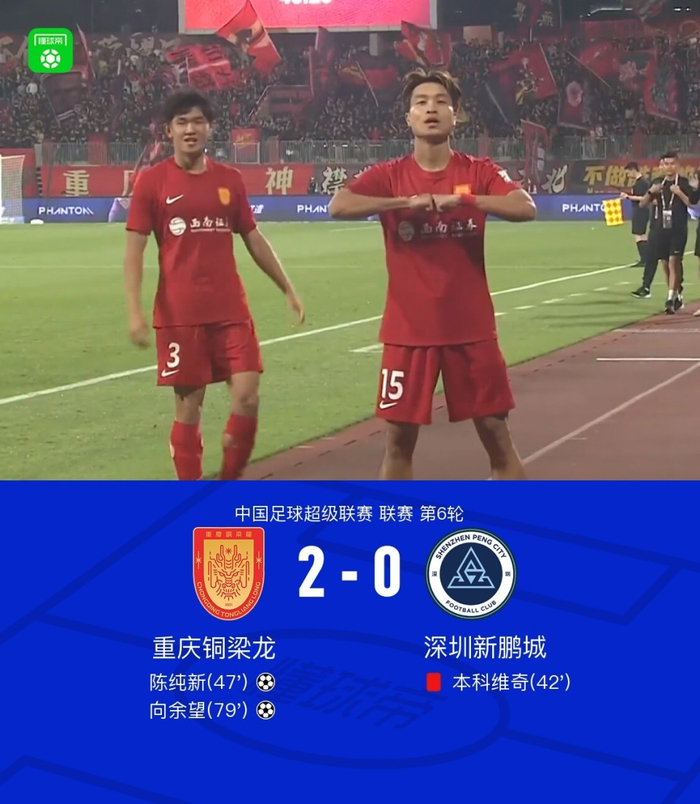 本科维奇红牌成转折点 重庆铜梁龙双响擒深圳新