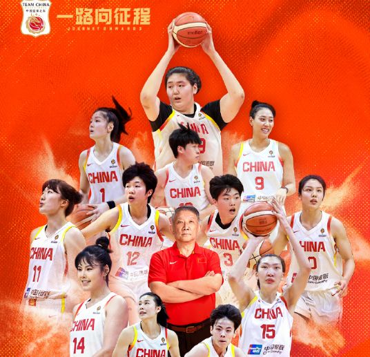 中国女篮世界杯分组遭重创陷死亡小组挑战美国