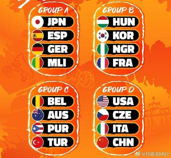 中国女篮世界杯分组遭重创陷死亡小组挑战美国