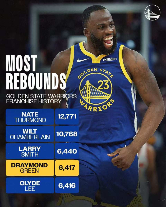 金州勇士遭遇伤病潮 穆迪重伤赛季报销冲击季后